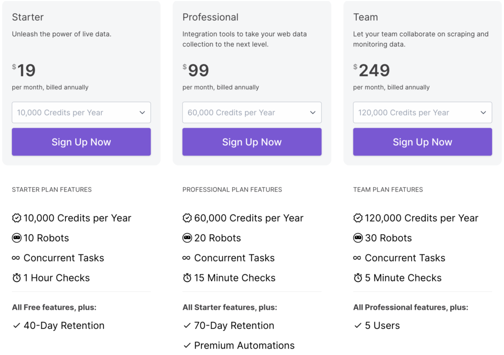 Best AI Marketing Tools Browse AI