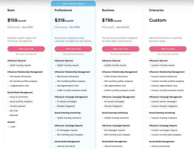 Best AI Marketing Tools Influencity