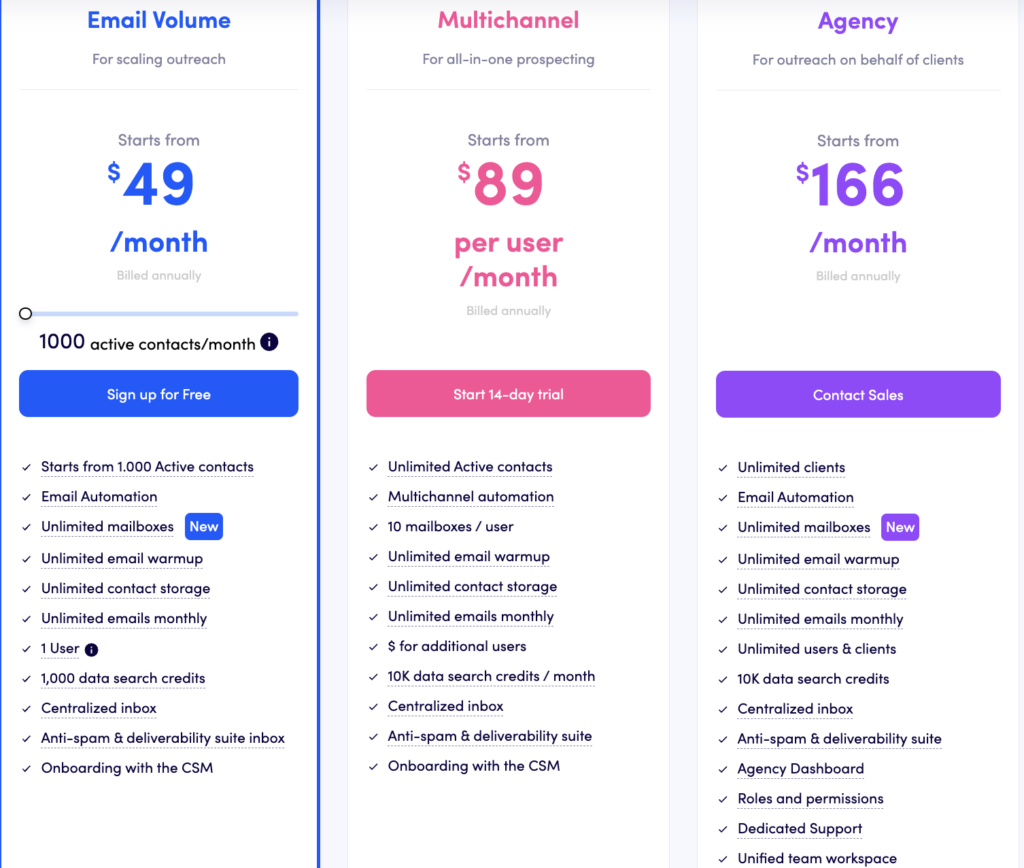 Best AI Marketing Tools Reply.io
