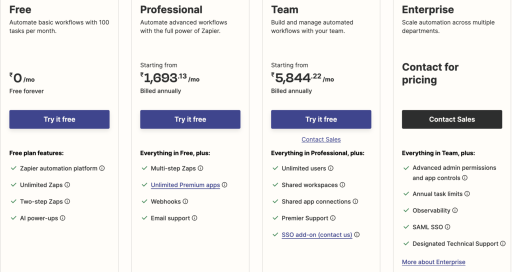 Best AI Marketing Tools Zapier AI